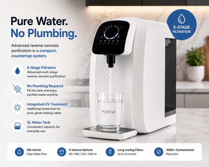 Pureva Countertop Reverse Osmosis Water Purifier
